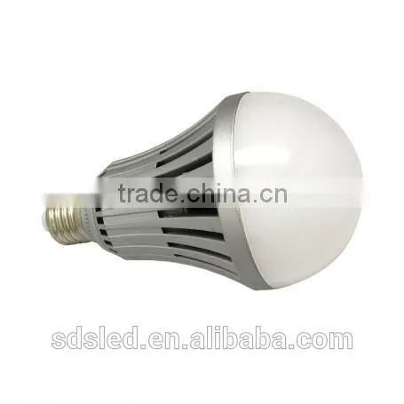 Brand new bulb led production with high quality