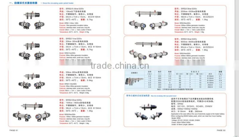 water jacket heater 0.6kw, 1kw, 1.5kw, 2kw, 3kw and 4kw for diesel engine