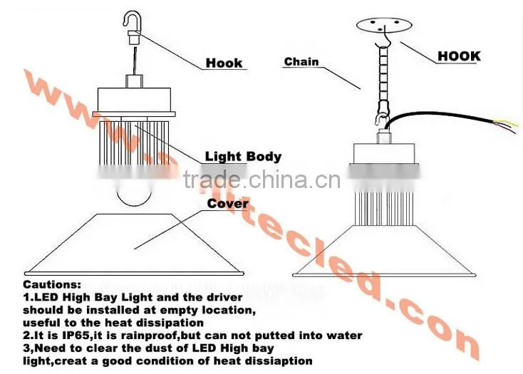 AC85-265V voltage input industrial led light 120 degree cover led high bay light