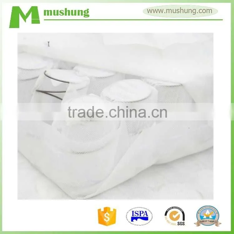 Mattress Pocket Spring