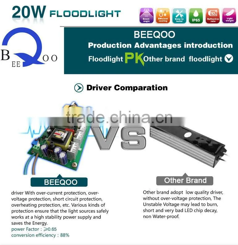 alibba trade assurance 100W outdoor led flood light CE RoHS approved