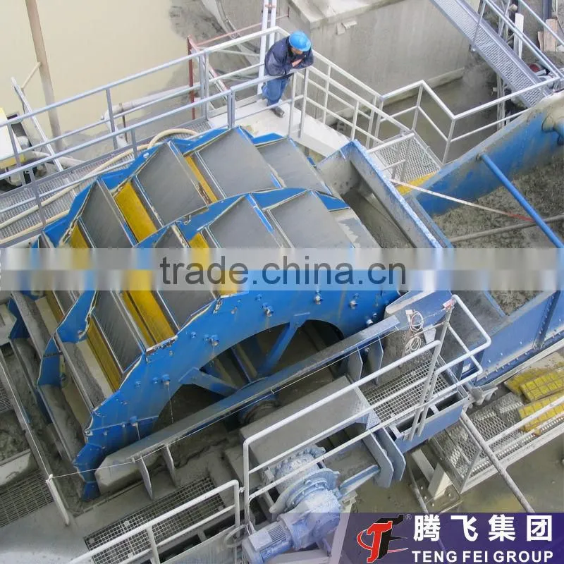 Reliable Structure of Bucket Washing Machine in China