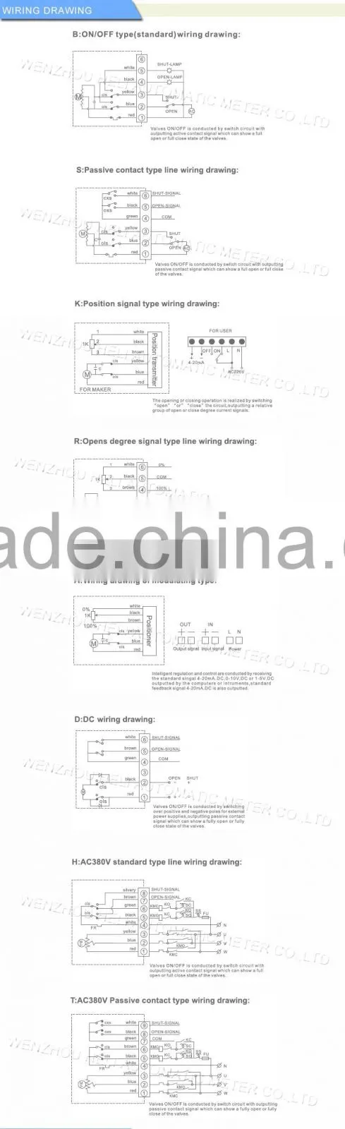 Motorized butterfly valve