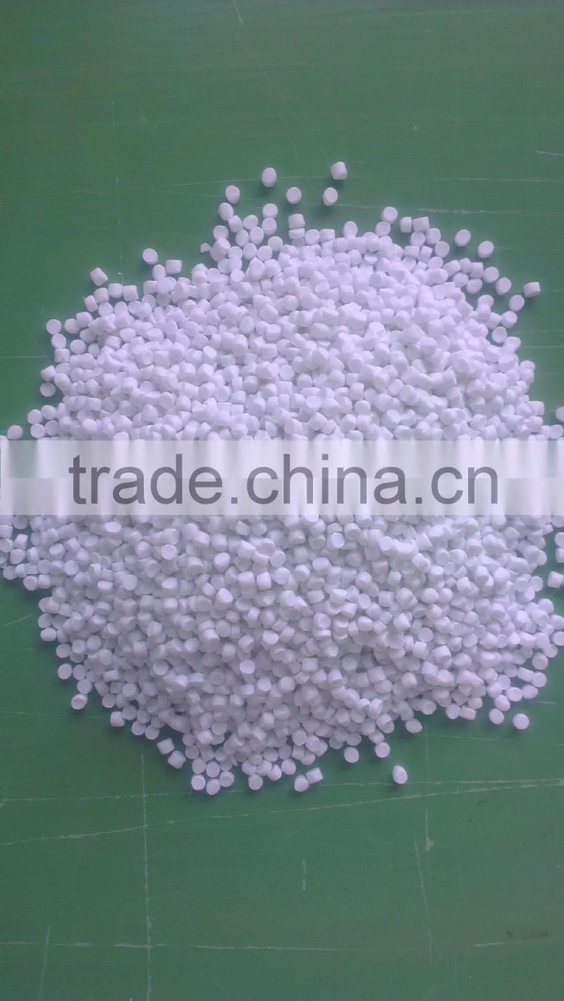 Calcium Carbonate Masterbatch - Manufacturers, Suppliers
