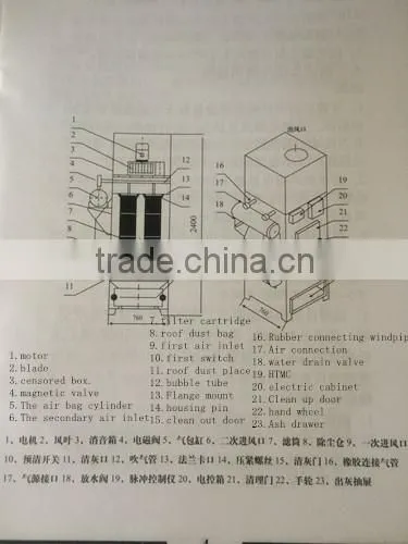 New design manufacturer pulse dust collector