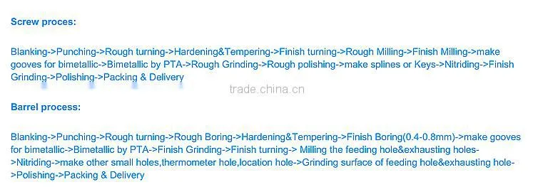 90/28 PP,PE pelleting recycling extrusion screw barrel