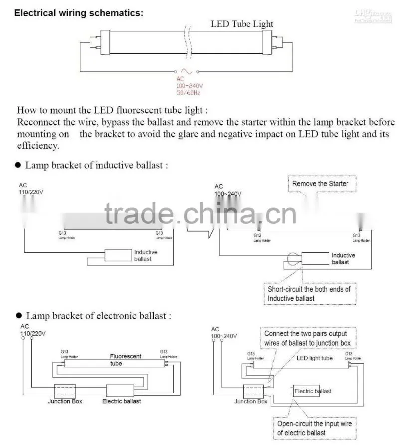 LOW POWER COOL WHITE LED TUBE T8 LIGHT 18W SAA APPROVAL