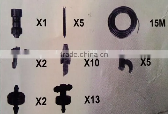 Micro-irrigation tools