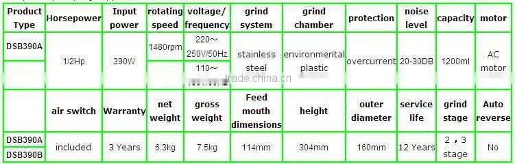 food waste disposal 220V DSB-390