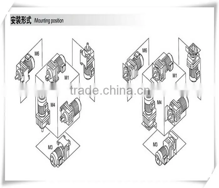 High quality RX series RX97 cyclo gear reducer