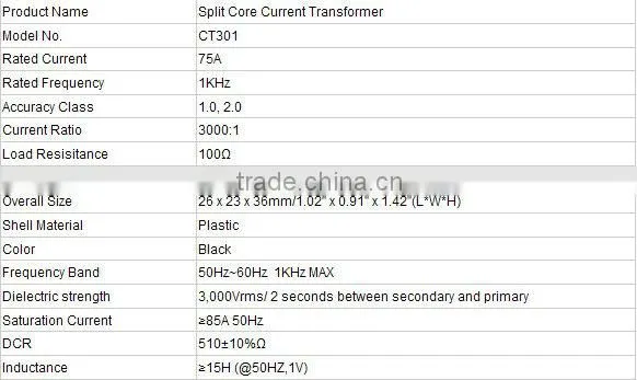 CT301 Mini Black Split Core Current transformer