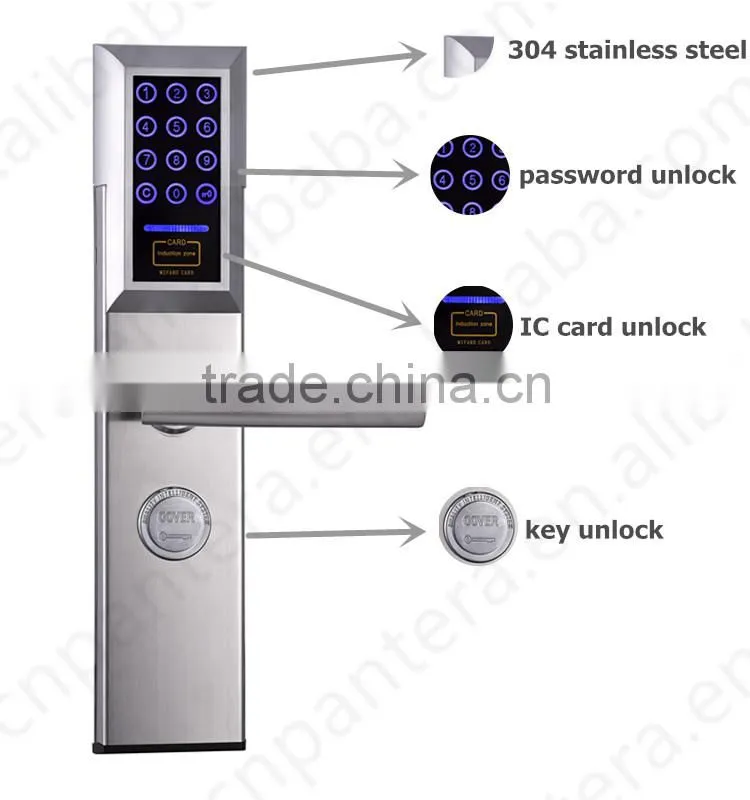 Electronic Stainless Steel Digital Code Card Access Automatic Door Lock