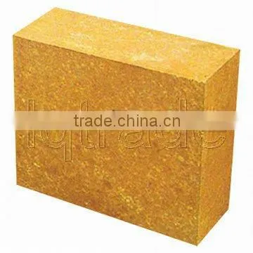 LQ Series refractory bricks