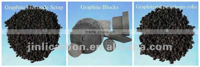 graphite powder low S
