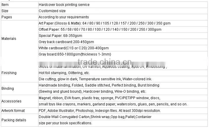 Cutomized hardcover book printing in China