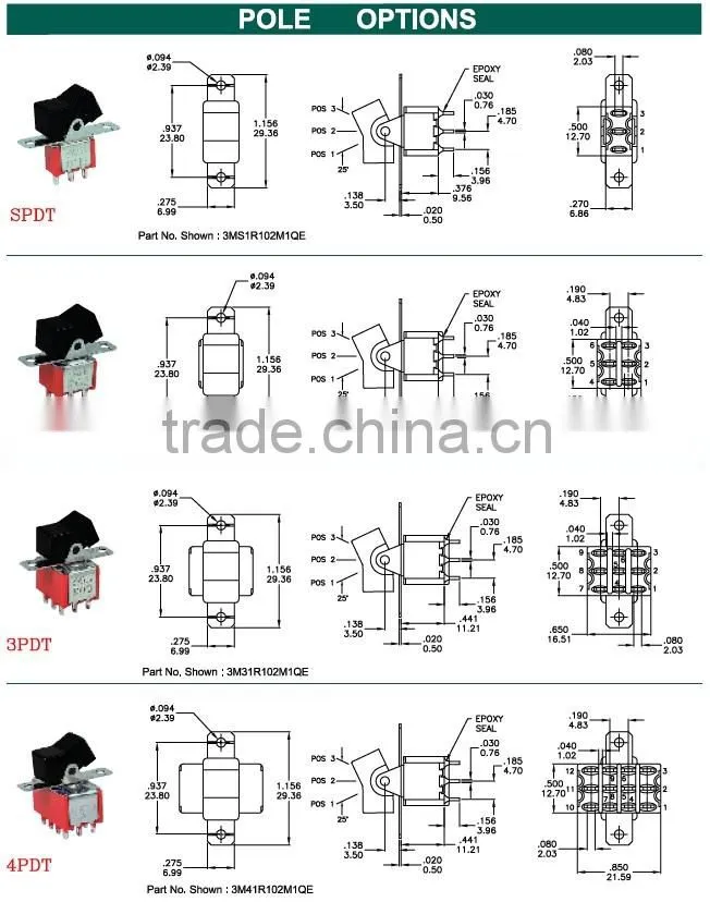 3M Series Rocker Switch