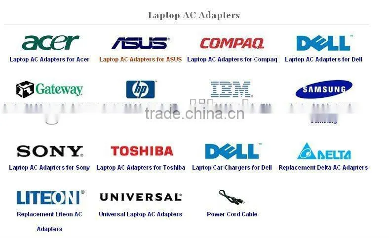 AC/DC 12V power adapter 12V 1A 2A 3A 4A 5A 6A power supply for CCTV