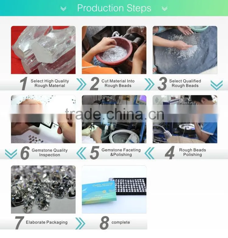 Small Size Round Synthetic Lab Created Spinel Wholesale Gems Loose Spinel Stone