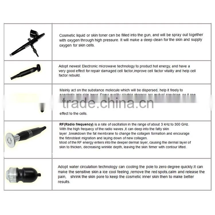 shrink pore facial machine electroporation