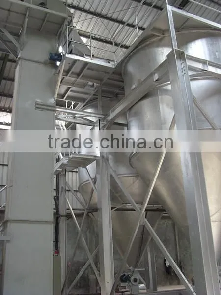 newest technology plaster powder equipment