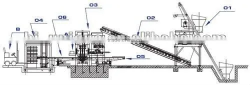 Hot Sale QT12-15 Automatic Concrete Hollow Brick Machine