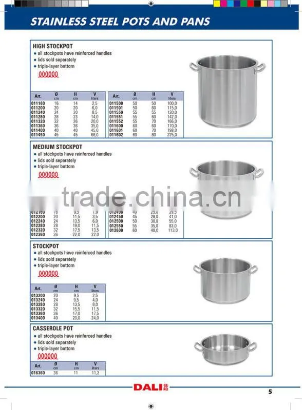 Commercial Stainless Steel Stockpot For Restaurant And Hotel