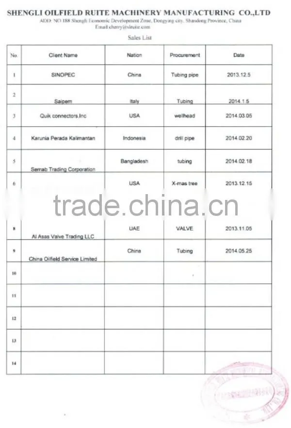 API 5CT seamless tubing pipe oil pipe
