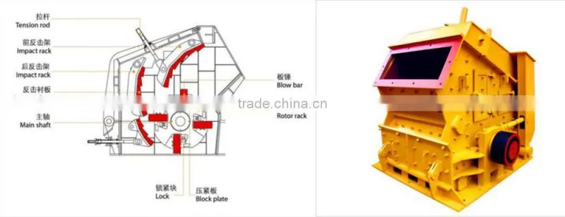 Good crushing effect basalt stone crusher