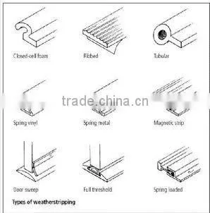 Anti-tensile Black TPR Flexible Plastic Tubing