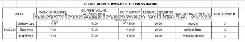 hydraulic camellia oil expeller plant