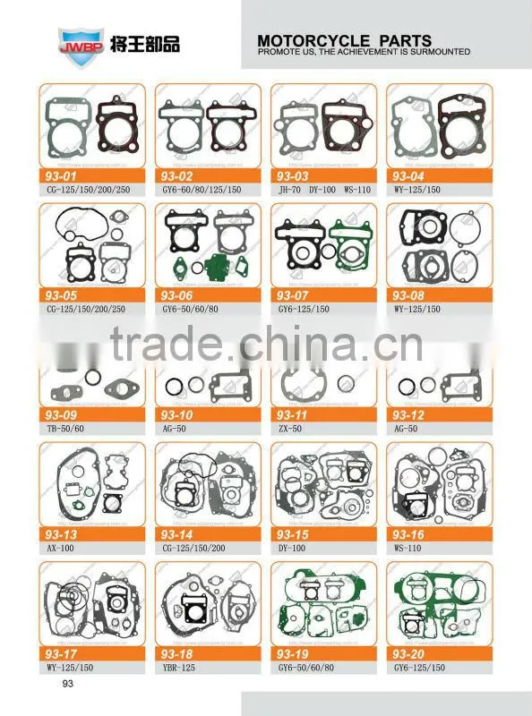 Motorcycle Cylinder Gasket