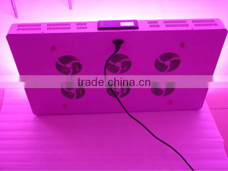full spectrum plasma grow light