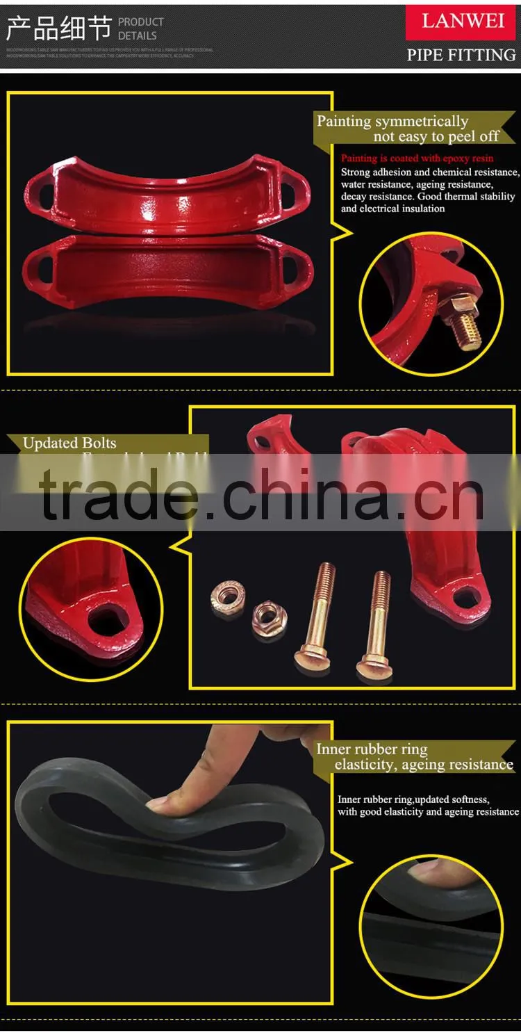 Fire Fighting Ductile Iron Grooved Cap Pipe Fittings