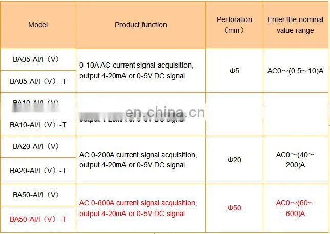 true effective measurement adopted Ac 0-600A current sensor DC signal output