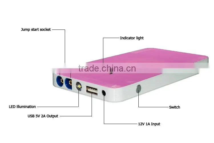 Hot sale smart mini car jump starter mini start battery Bank
