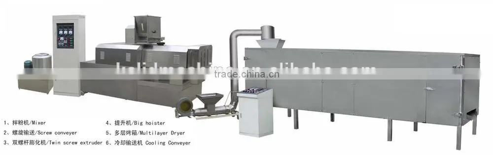 High Quality Soya Meat Making Machine
