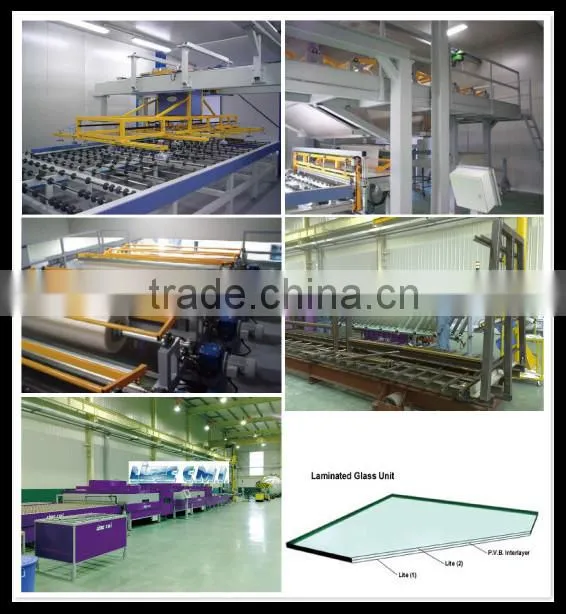 screen tv lcd glass