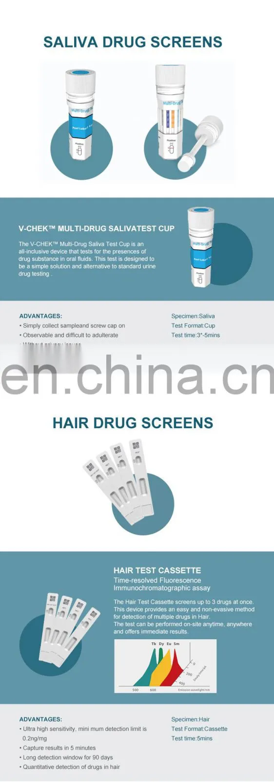 2020 Professional Lab Test Multi Panel DOA Cup Drug Test Kit