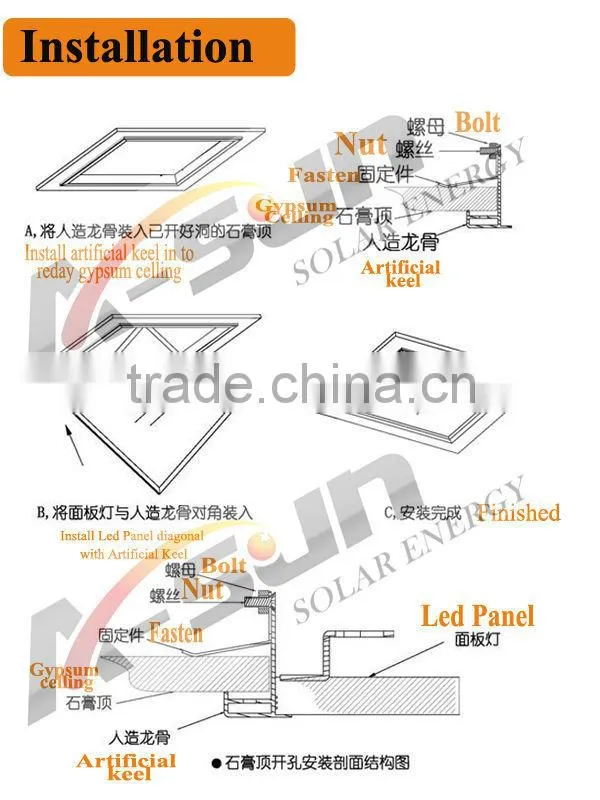 6000K square flat led panel with 3 years warranty