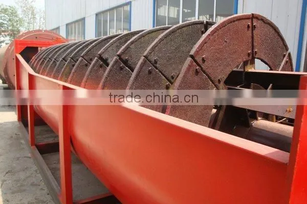 screw sand washer 's price --the cheapest !