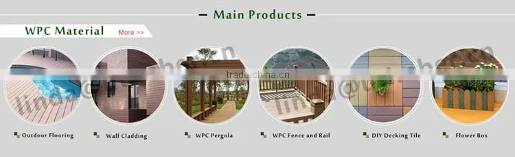 Outdoor decoration material wood plastic wall panel