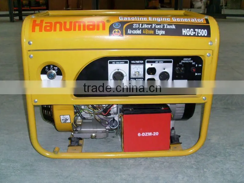 1kva Portable Gasoline Generator