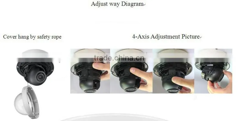 3.0 MP 1080P HD IR PLASTIC DOME CAMERA