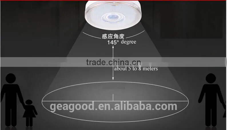 power saving motion sensor lightning detectors for garage