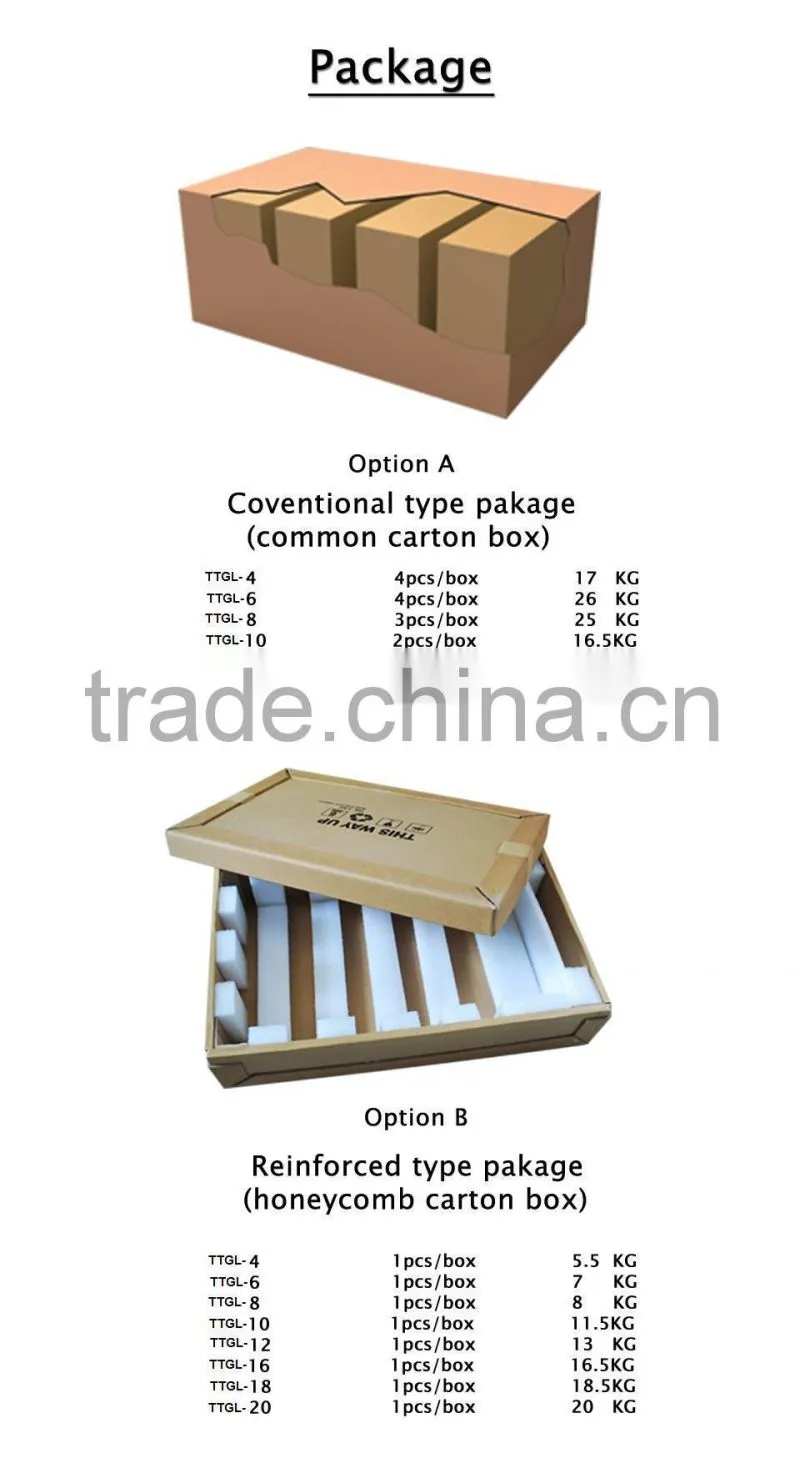 Hangzhou Factory 136w LED Grow Lighting,LED Grow Lights