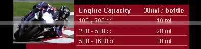 Top Quality Engine Treatment & Friction Reducer: Revo for Attractive Price Range