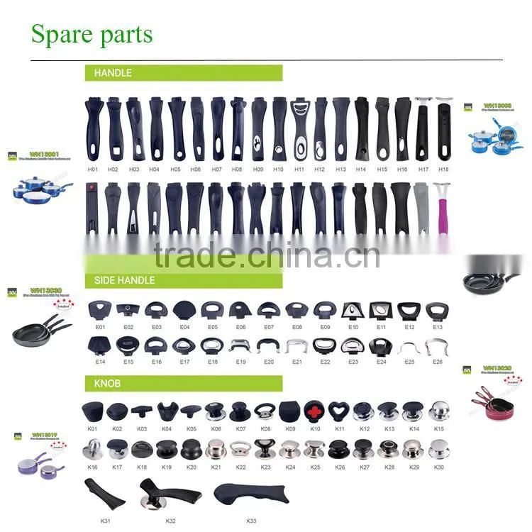 China wholesale websites aluminum alloy cookware