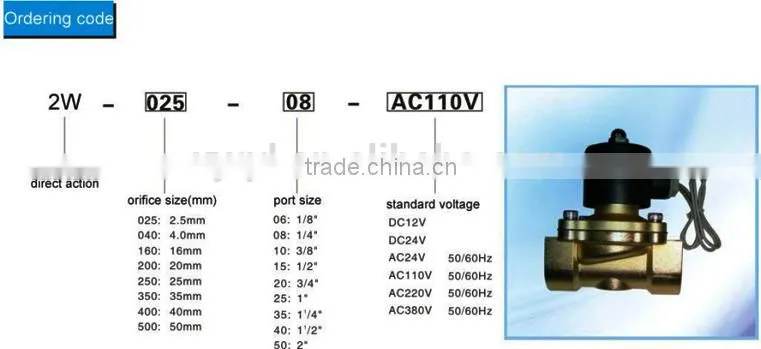 High Pressure Direct Action 2W Series Solenoid Valve(2/2 Way)DC24V