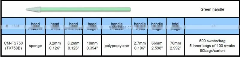 Cleaning shaped Sponge pointed tip Swabs 750 (factory directly sale)