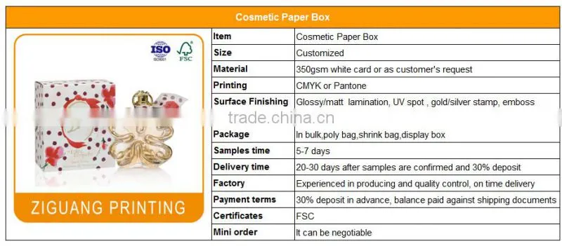 Customized packaging of perfumes